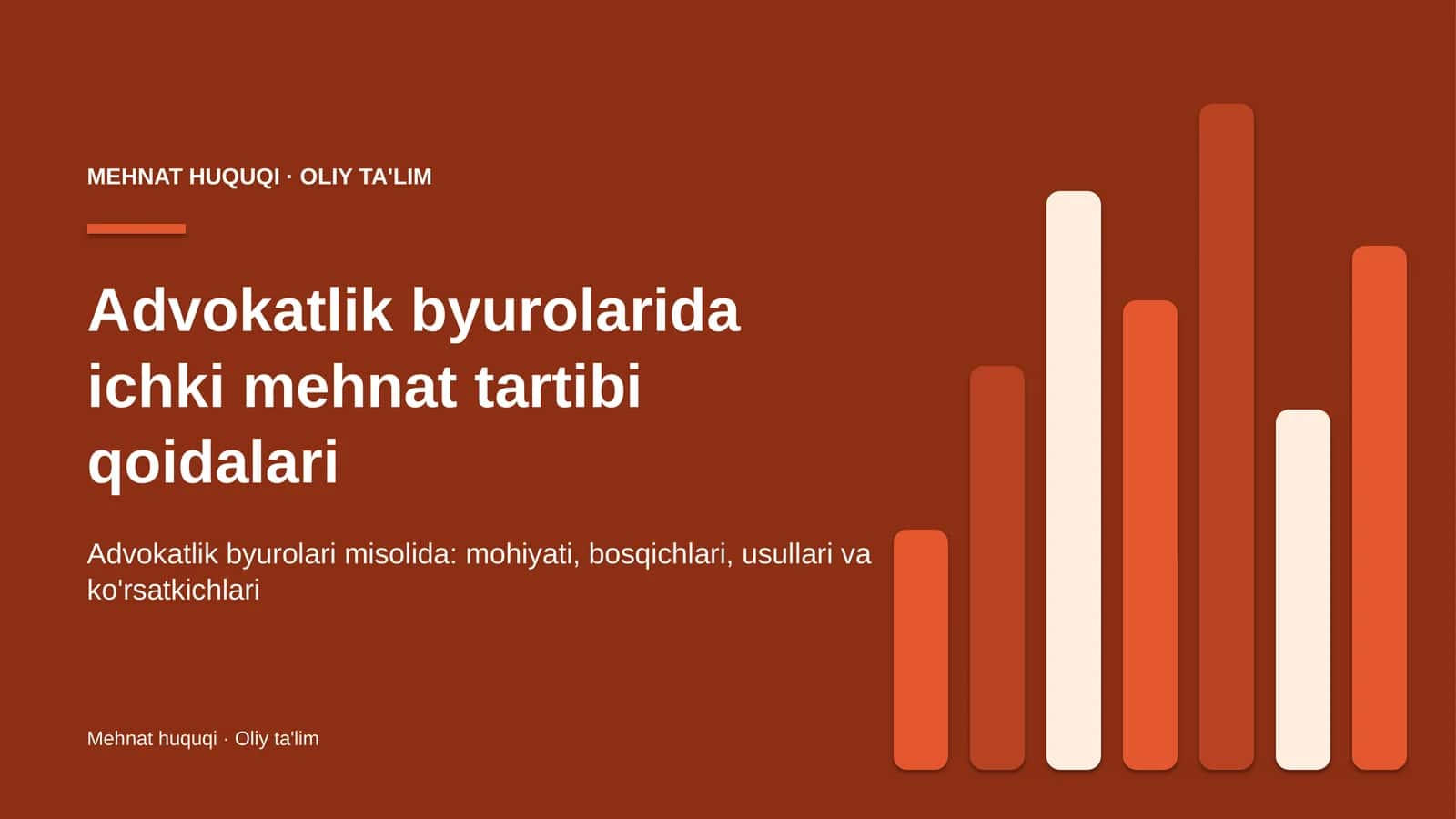 advokatlik byurolarida ichki mehnat tartibi qoidalari 1022 1