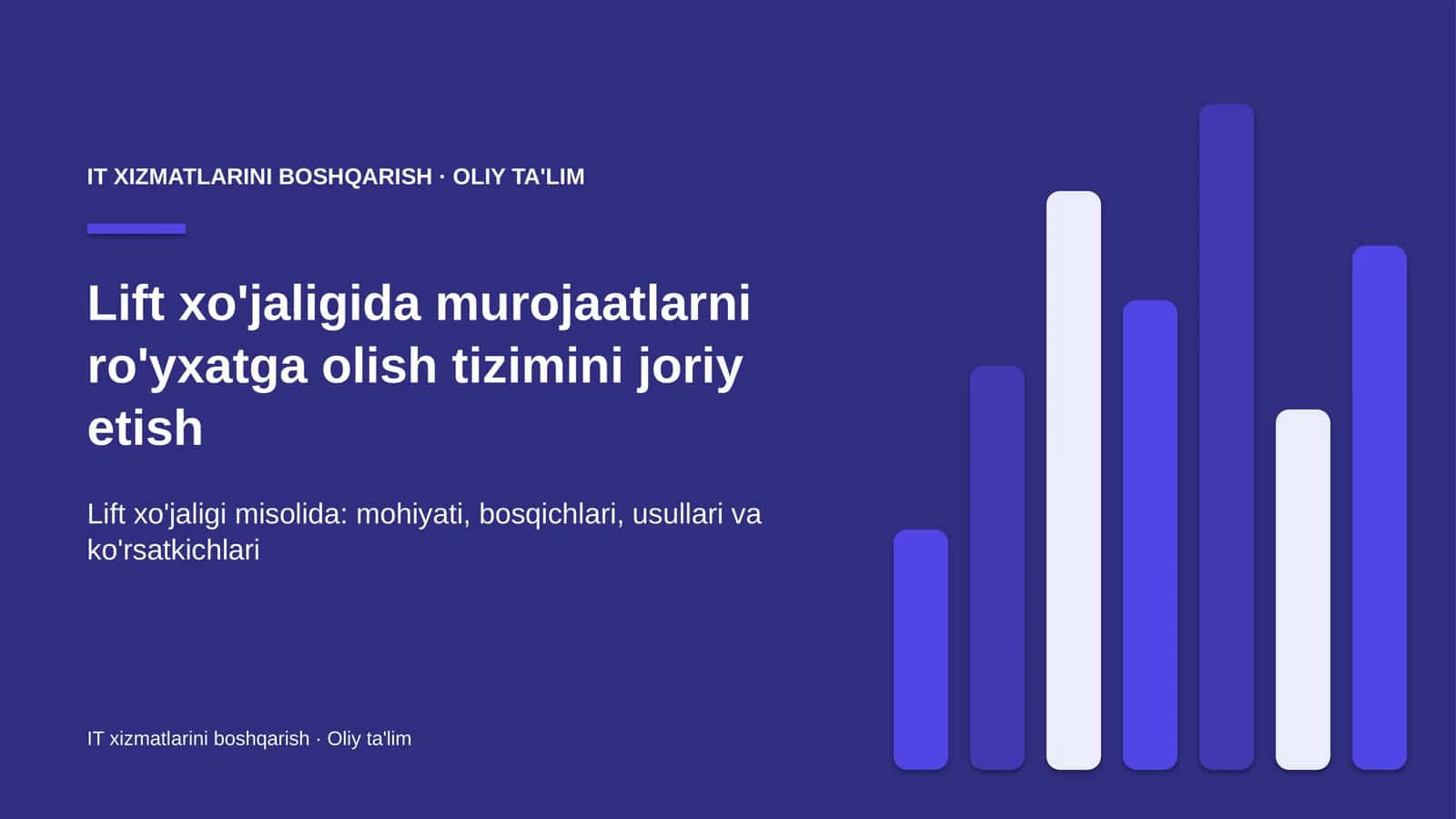 Lift xo'jaligida murojaatlarni ro'yxatga olish tizimini joriy etish 1