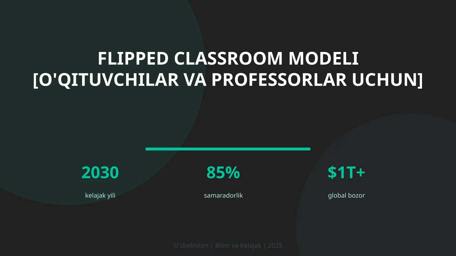 FLIPPED CLASSROOM MODELI [O'QITUVCHILAR VA PROFESSORLAR UCHUN] 1