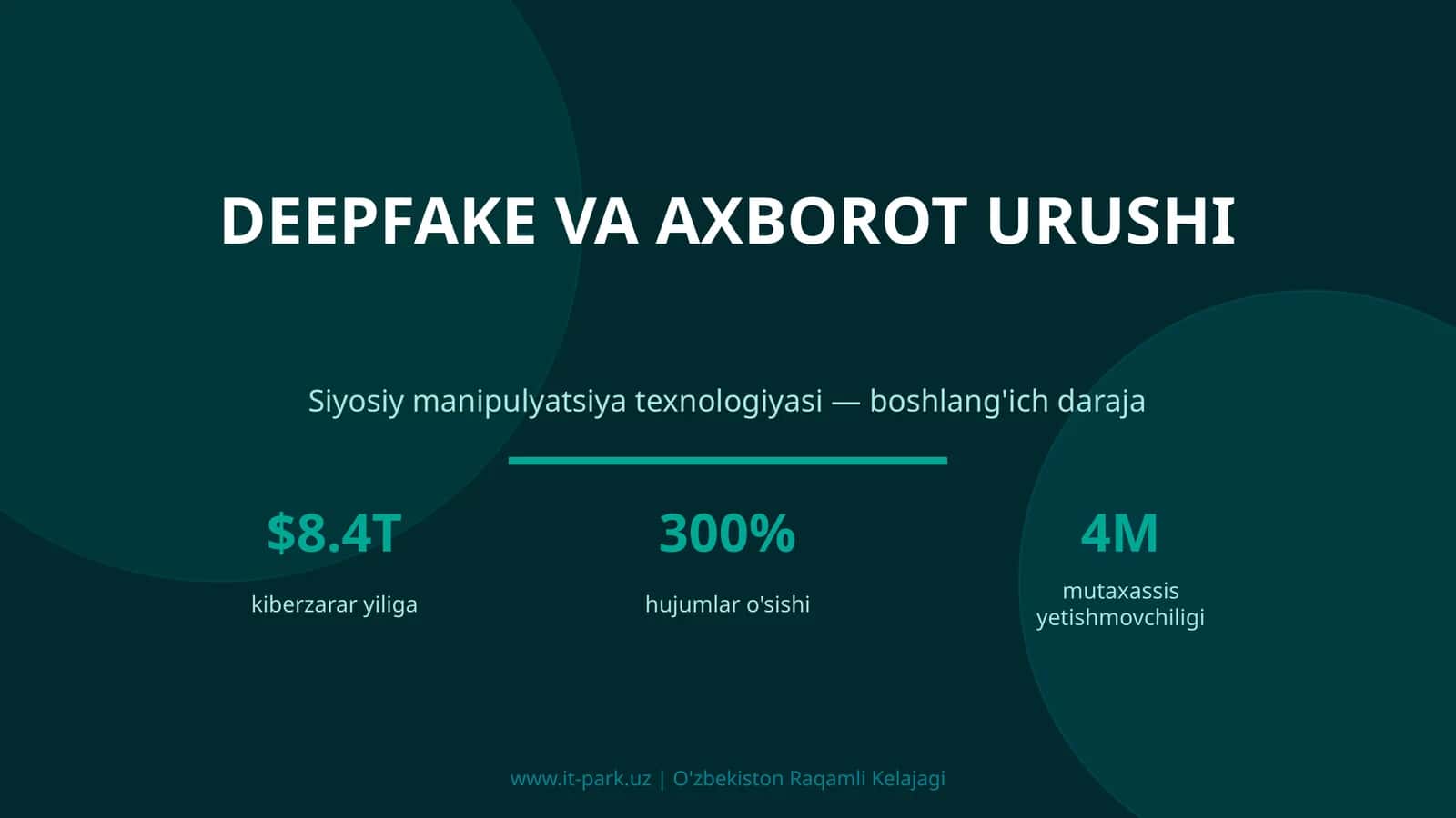 Deepfake va axborot urushi 1