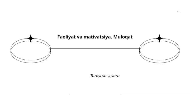 Faoliyat va mativatsiya. Muloqat 1