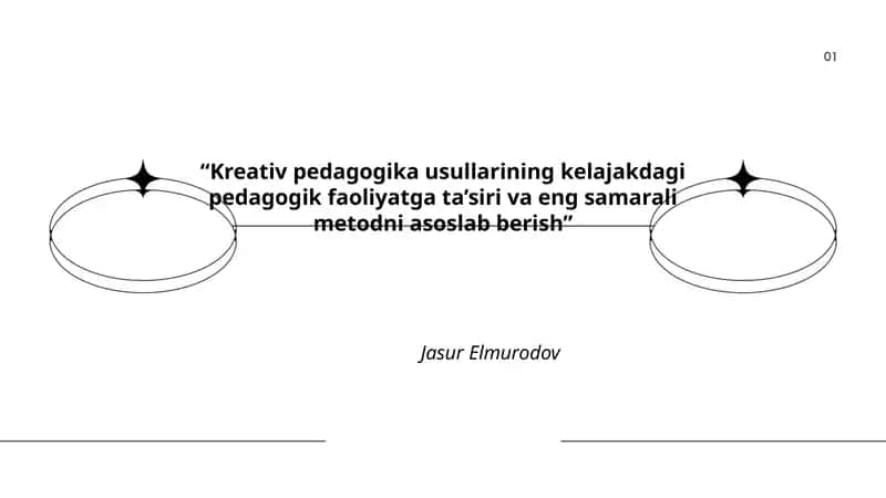 Kreativ pedagogika usullarining kelajakdagi pedagogik faoliyatga ta’siri va eng samarali metodni asoslab berish 1