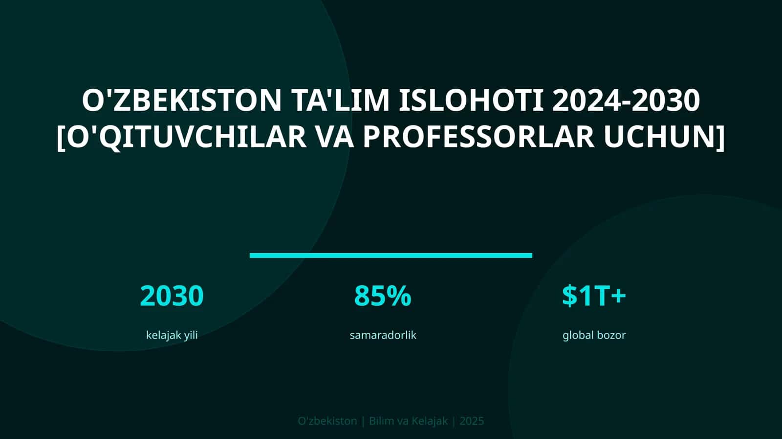 O'zbekiston ta'lim islohoti 2024-2030 [o'qituvchilar va professorlar uchun] 1