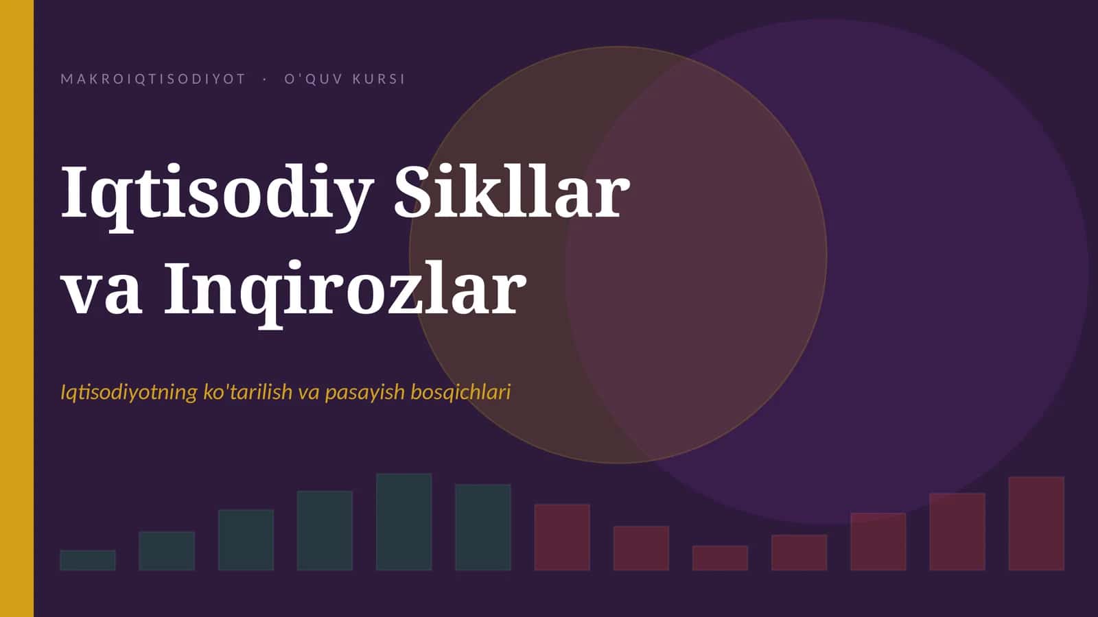 Iqtisodiy sikllar va inqirozlar 1