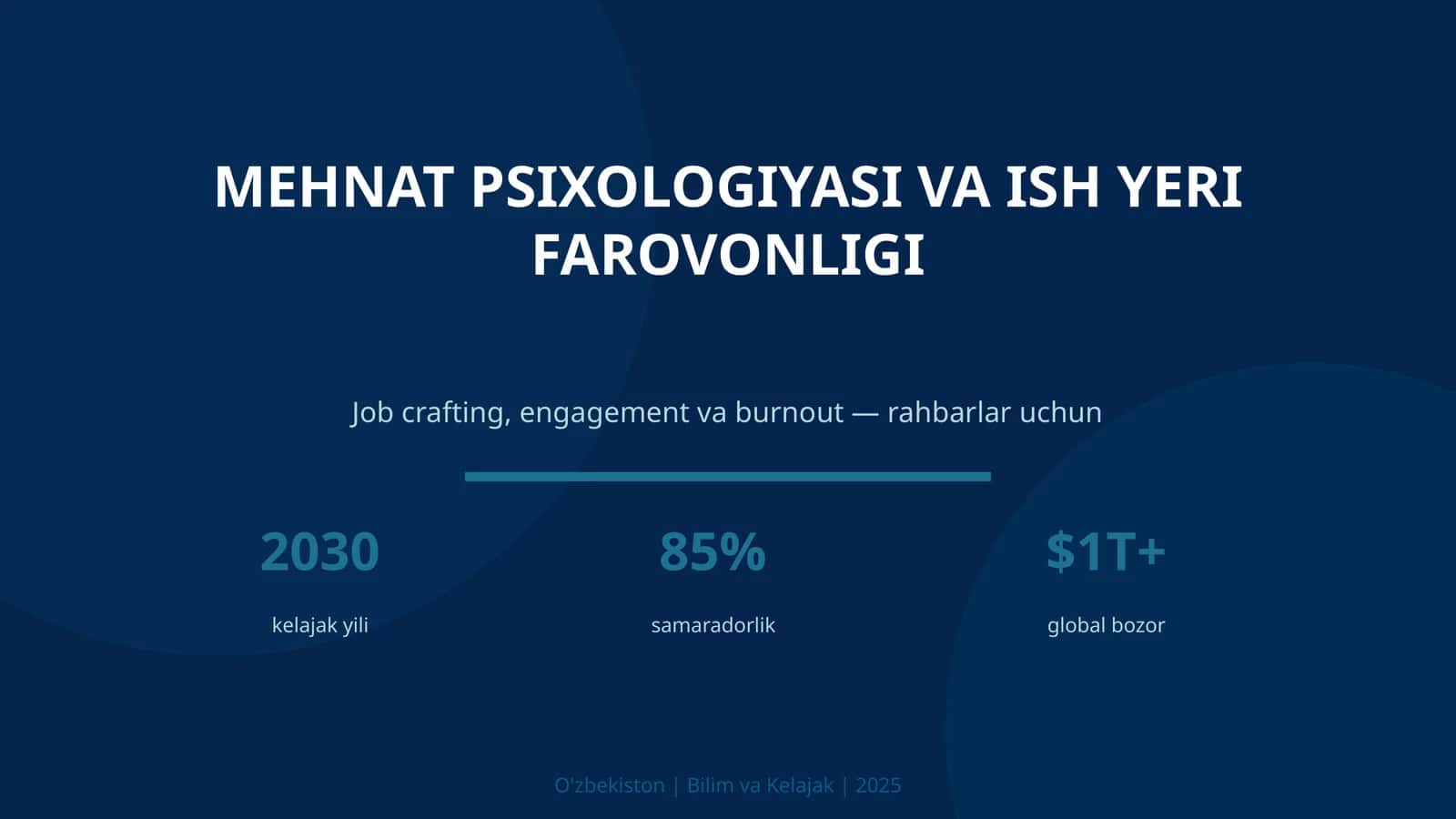 Mahnat psixologiyasi va ish yer farovinligi 1