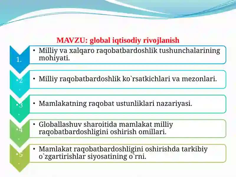 Raqobatbardoshlik tushunchasi 1