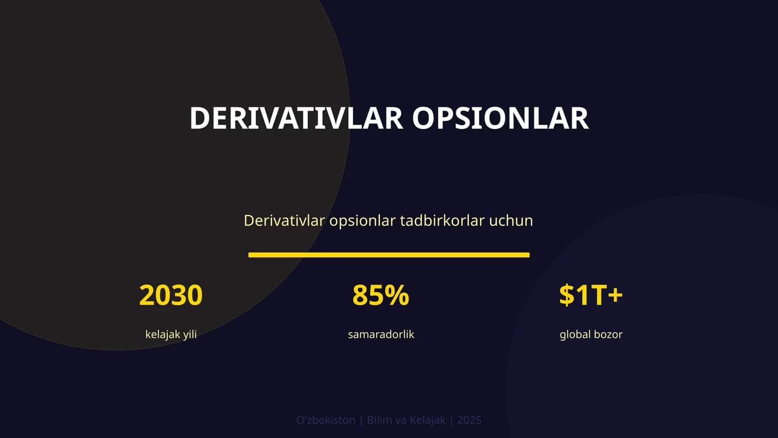 Derivativlar opsionlar 1