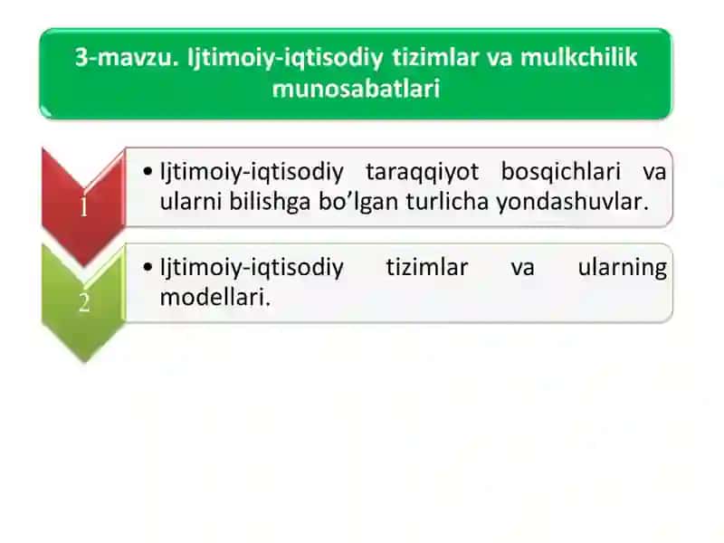 Ishlab chiqarish usuli 1