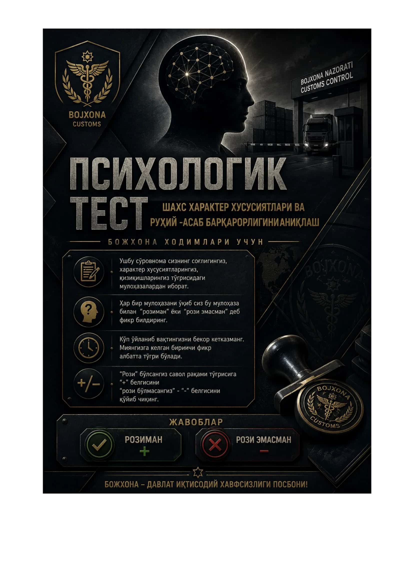 Bojxonaga kiruvchilar uchun test savolari xxxx 1
