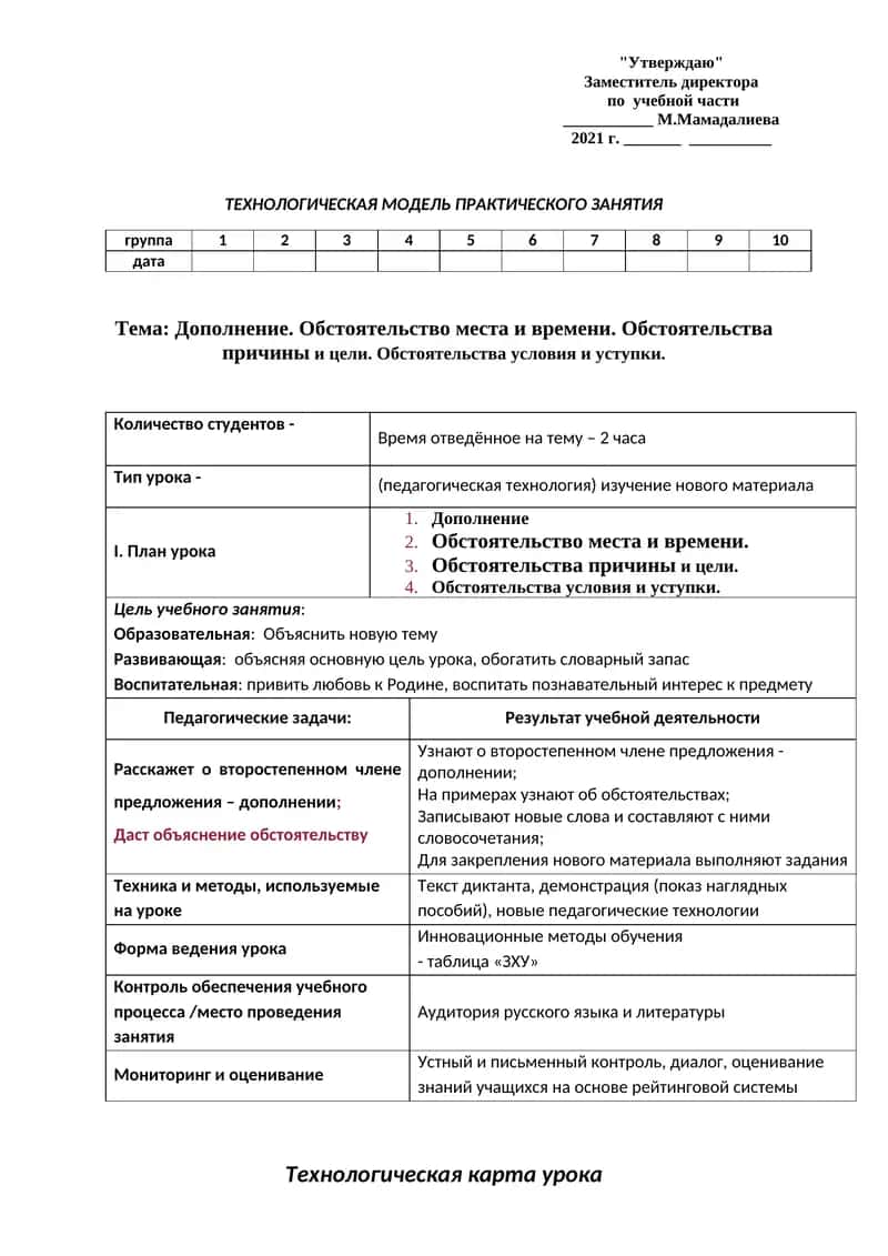 Технологическая модель практического занятия 1