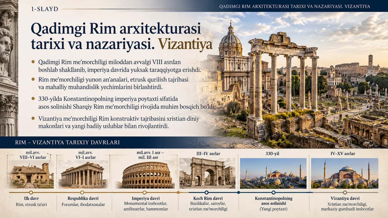 Qadimgi Rim arxitekturasi tarixi va nazariyasi. Vizantiya. 1