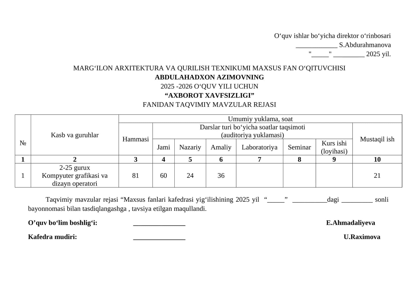 Axborot xavfsizligi fanidan taqvimiy mavzular rejasi 1