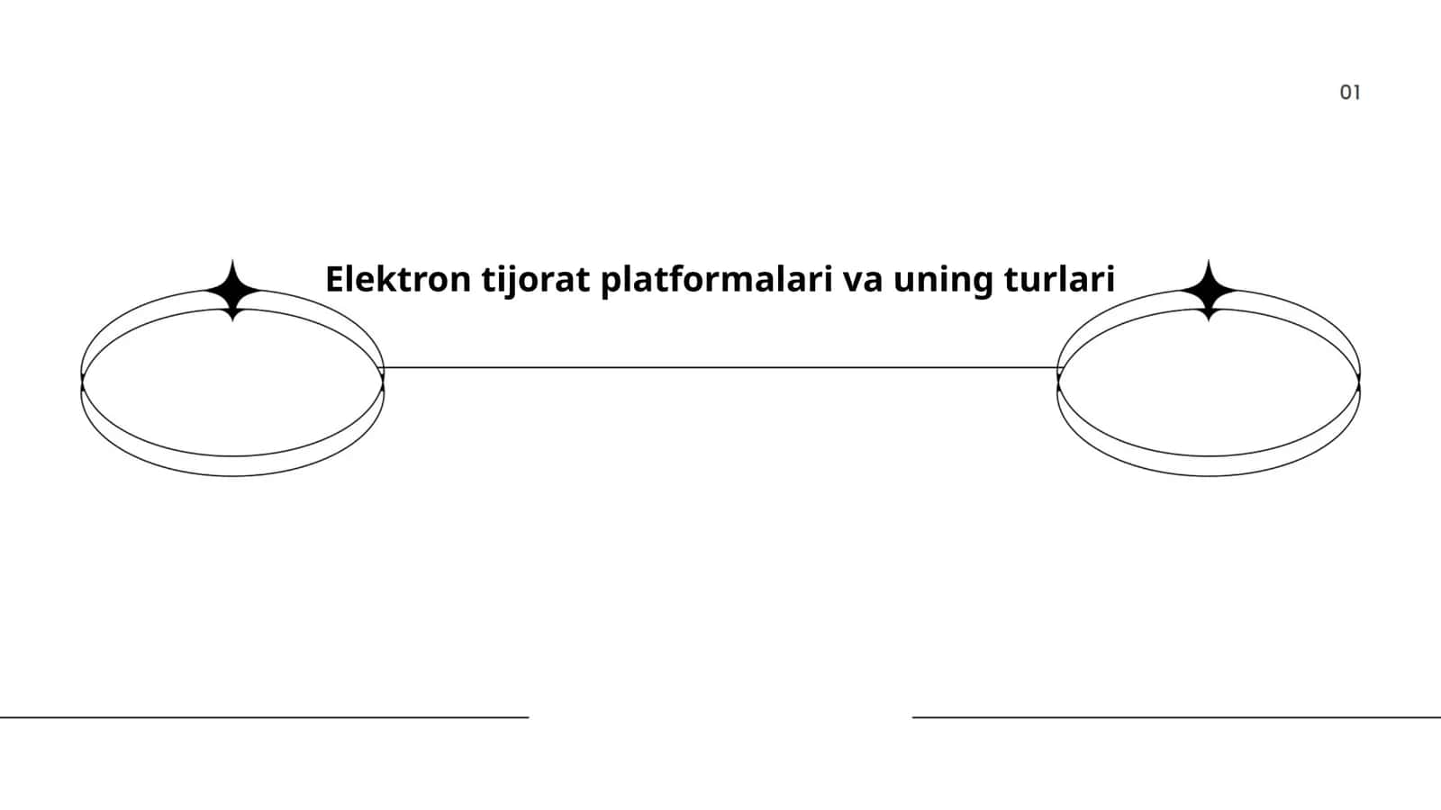 Elektron tijorat platformalari va uning turlari 1