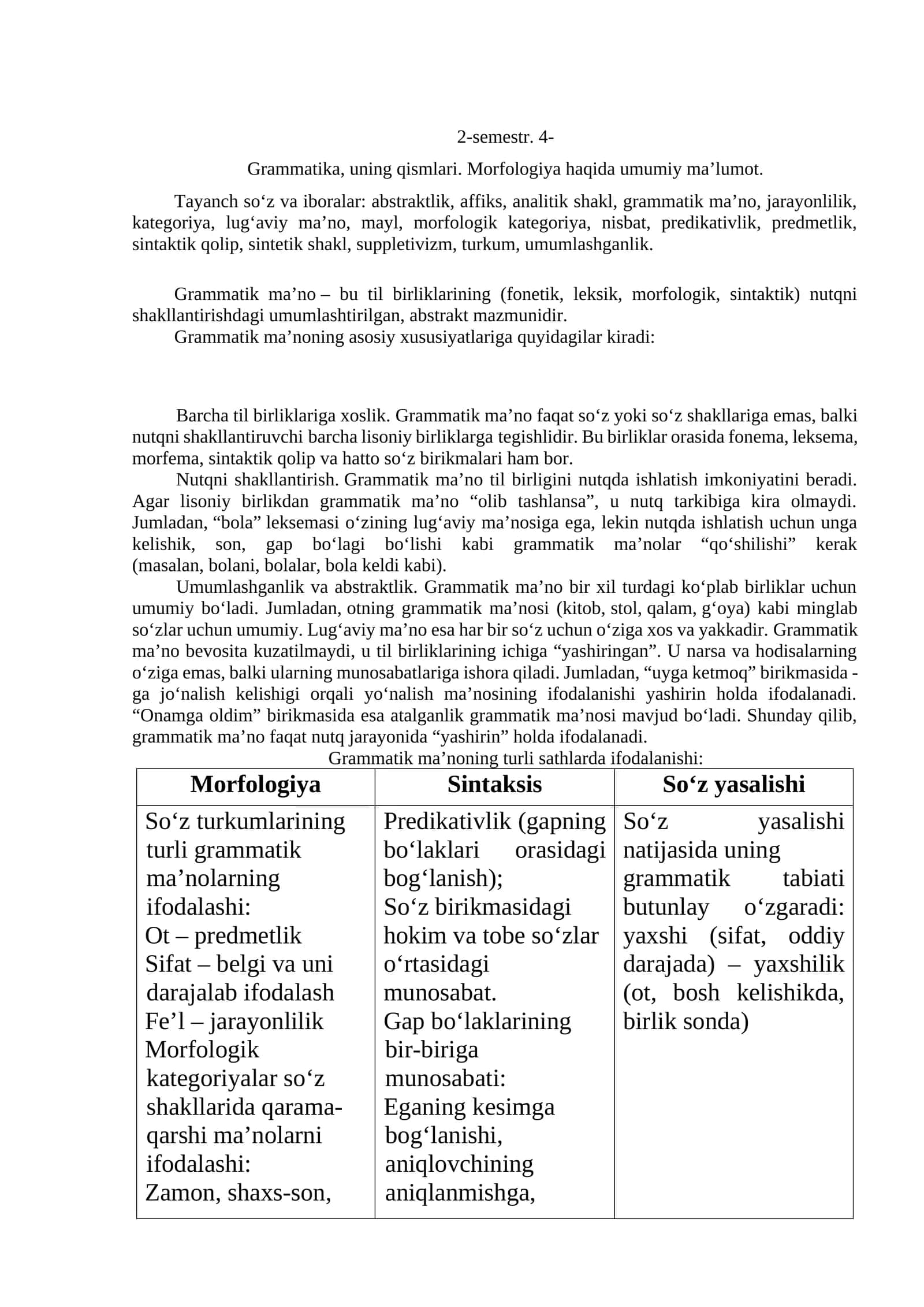 Grammatika, uning qismlari. Morfologiya haqida umumiy ma’lumot 1
