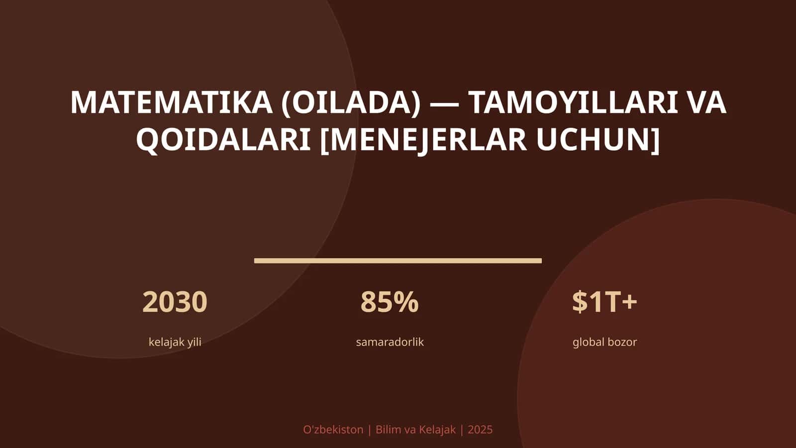 Matematika (Oilada) — Tamoyillari va Qoidalari [Menejerlar Uchun] 1