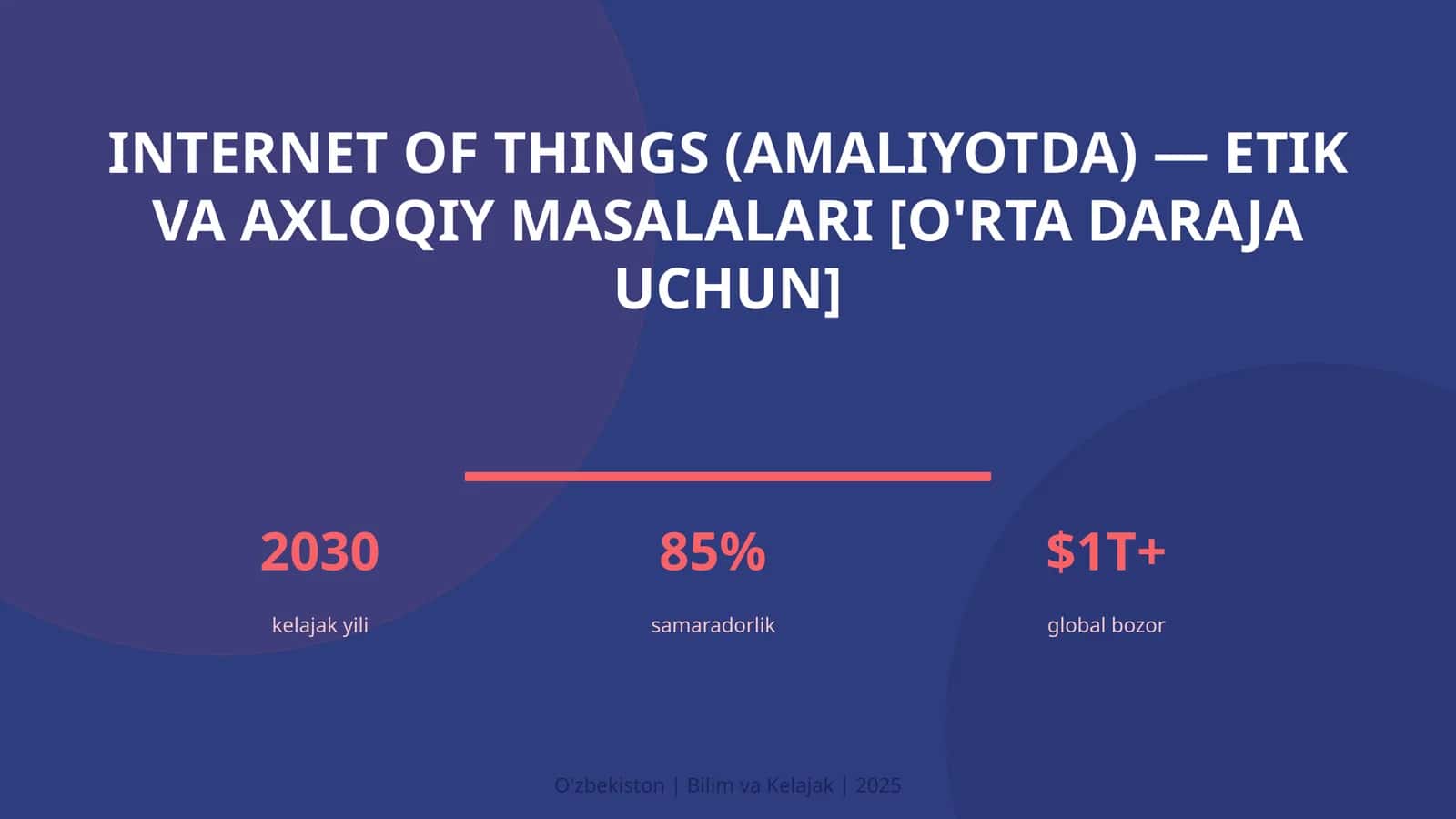 Internet of Things (amaliyotda) — etik va axloqiy masalalari [o'rta daraja uchun] 1