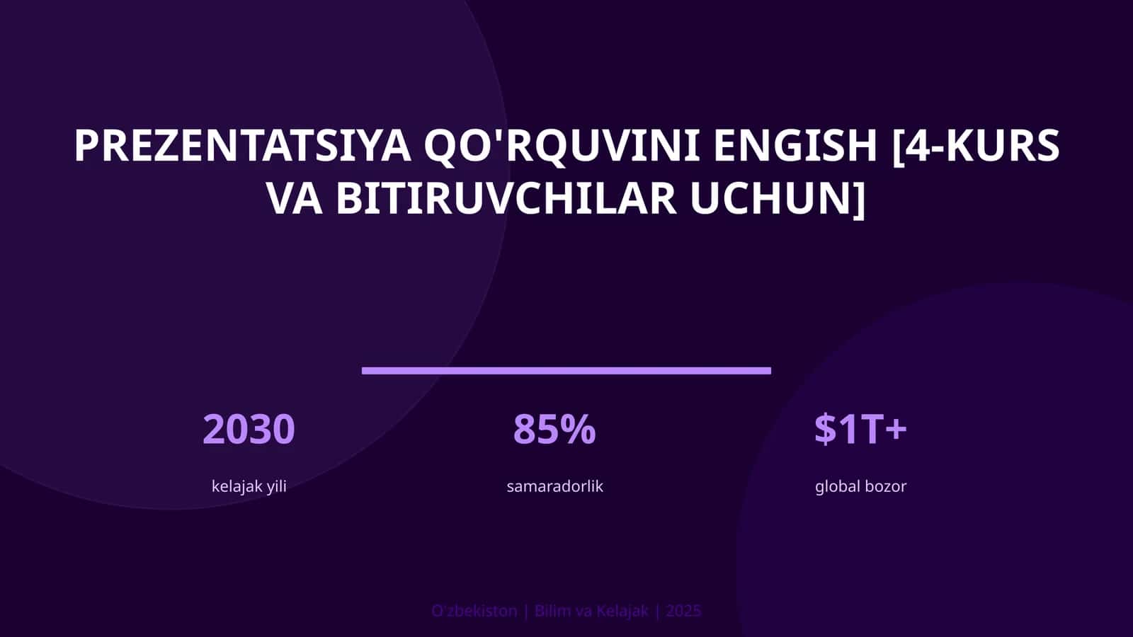 Prezentatsiya qo'rquvini engish [4-kurs va bitiruvchilar uchun] 1