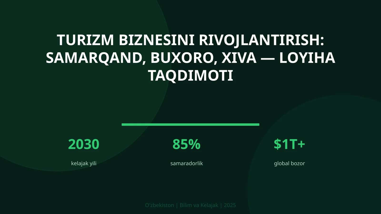 Turizm biznesini rivojlantirish: Samarqand, Buxoro, Xiva — loyiha taqdimoti 1