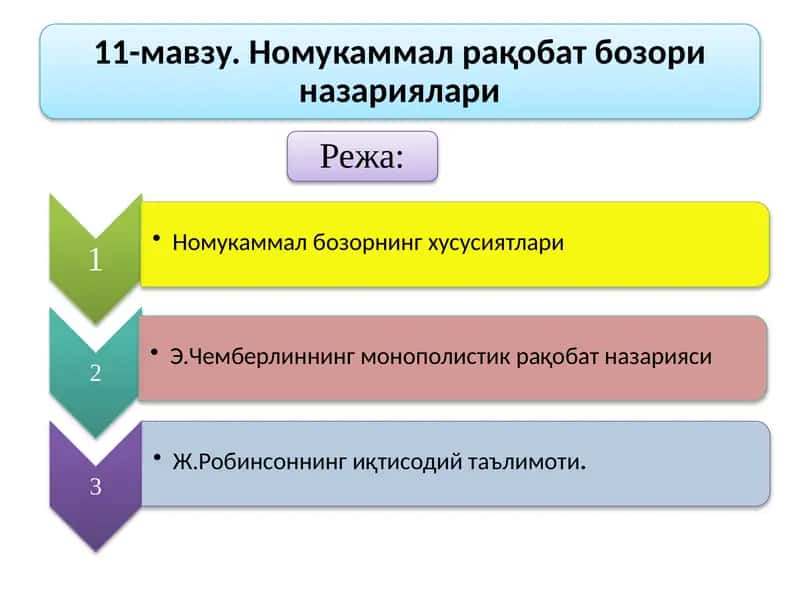 НОМУКАММАЛ БОЗОР ТАЪЛИМОТЛАРИ 1