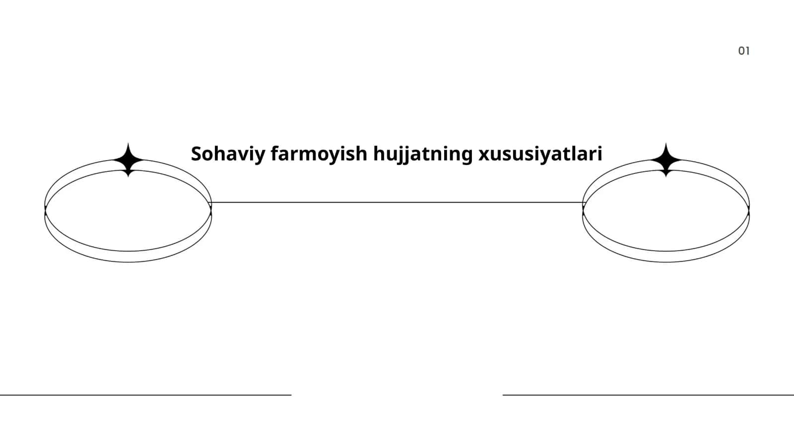 Sohaviy farmoyish hujjatning xususiyatlari 1