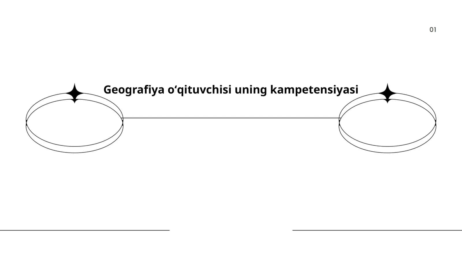 Geografiya oʻqituvchisi uning kampetensiyasi 1