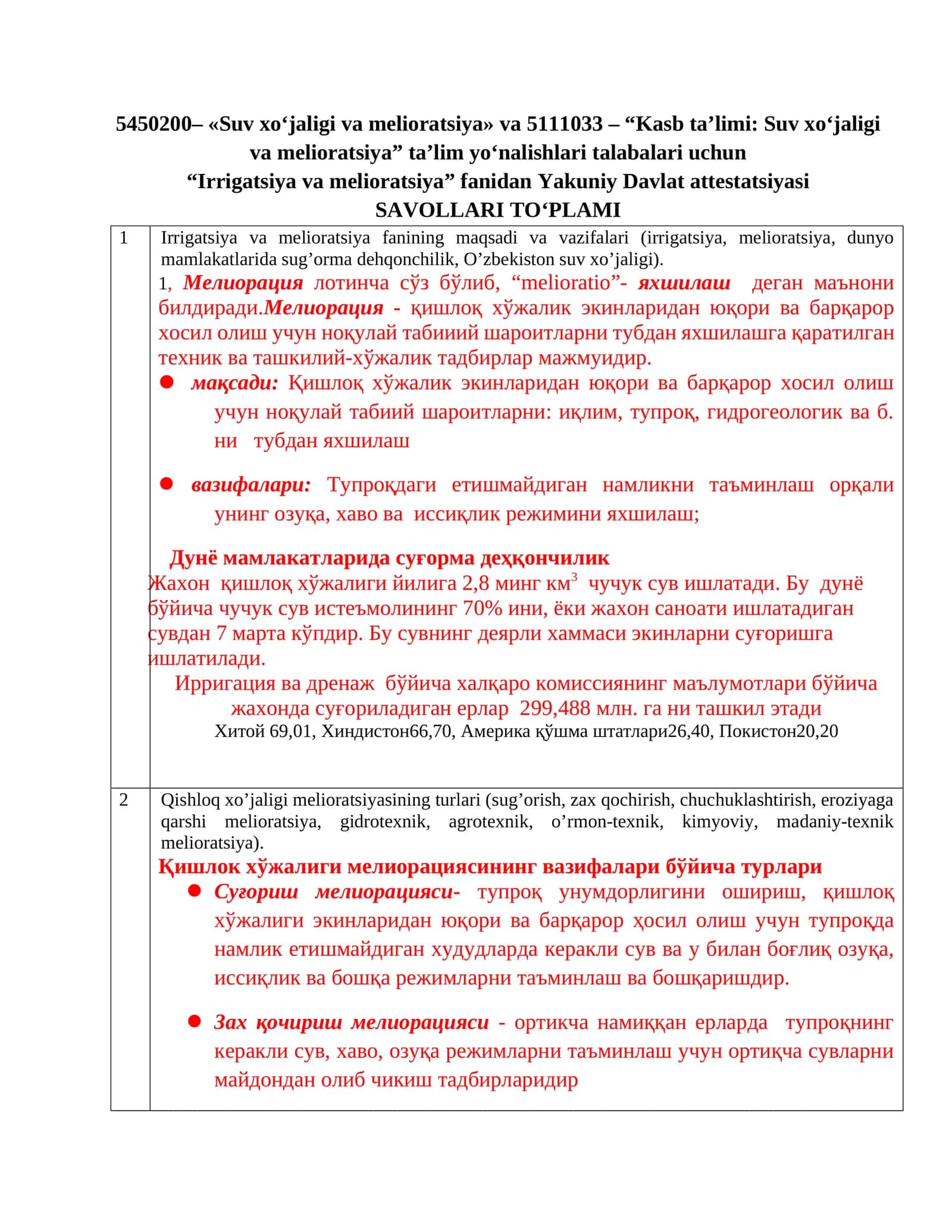 Мелиорация 1