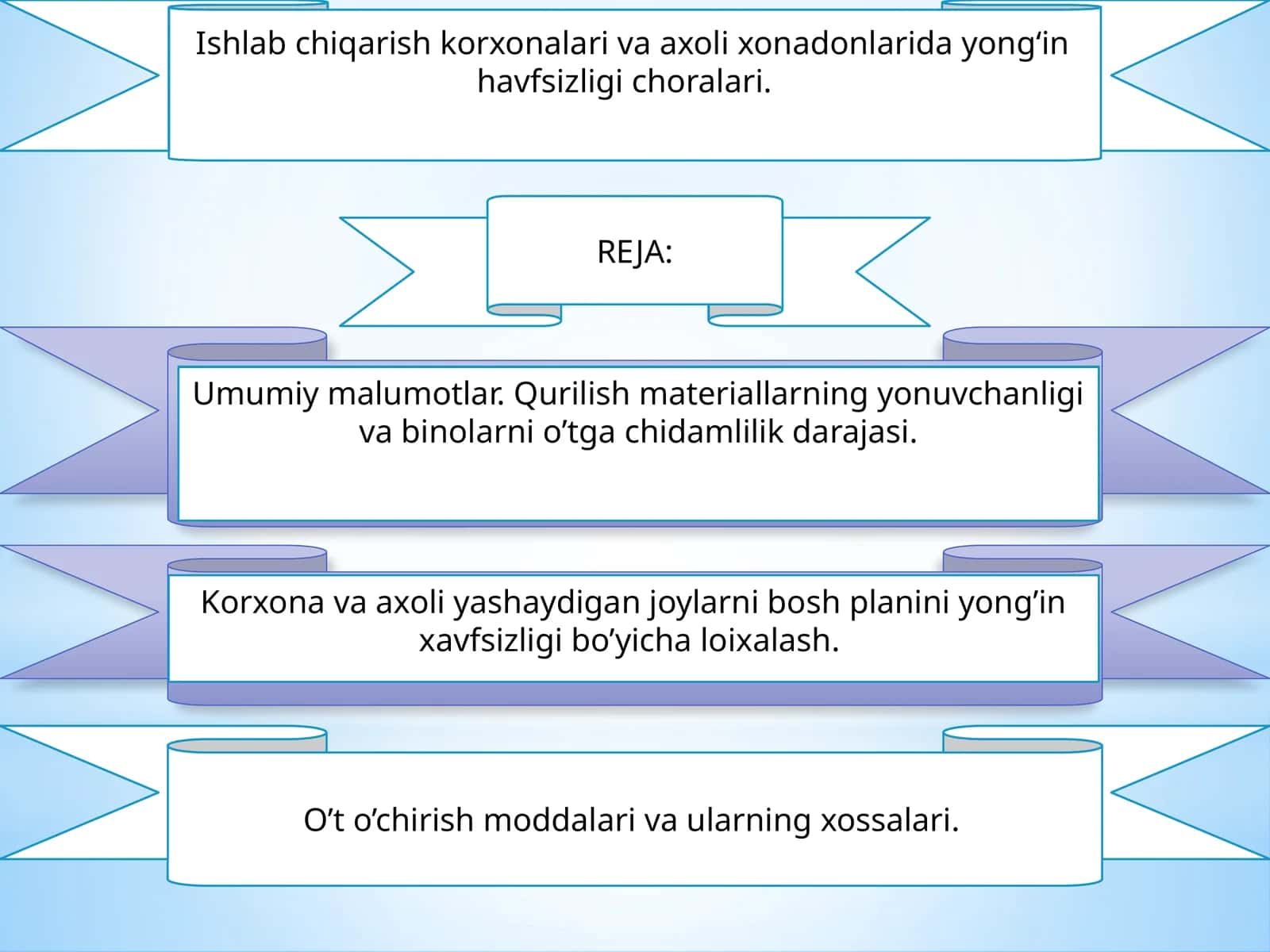 Umumiy malumotlar 1
