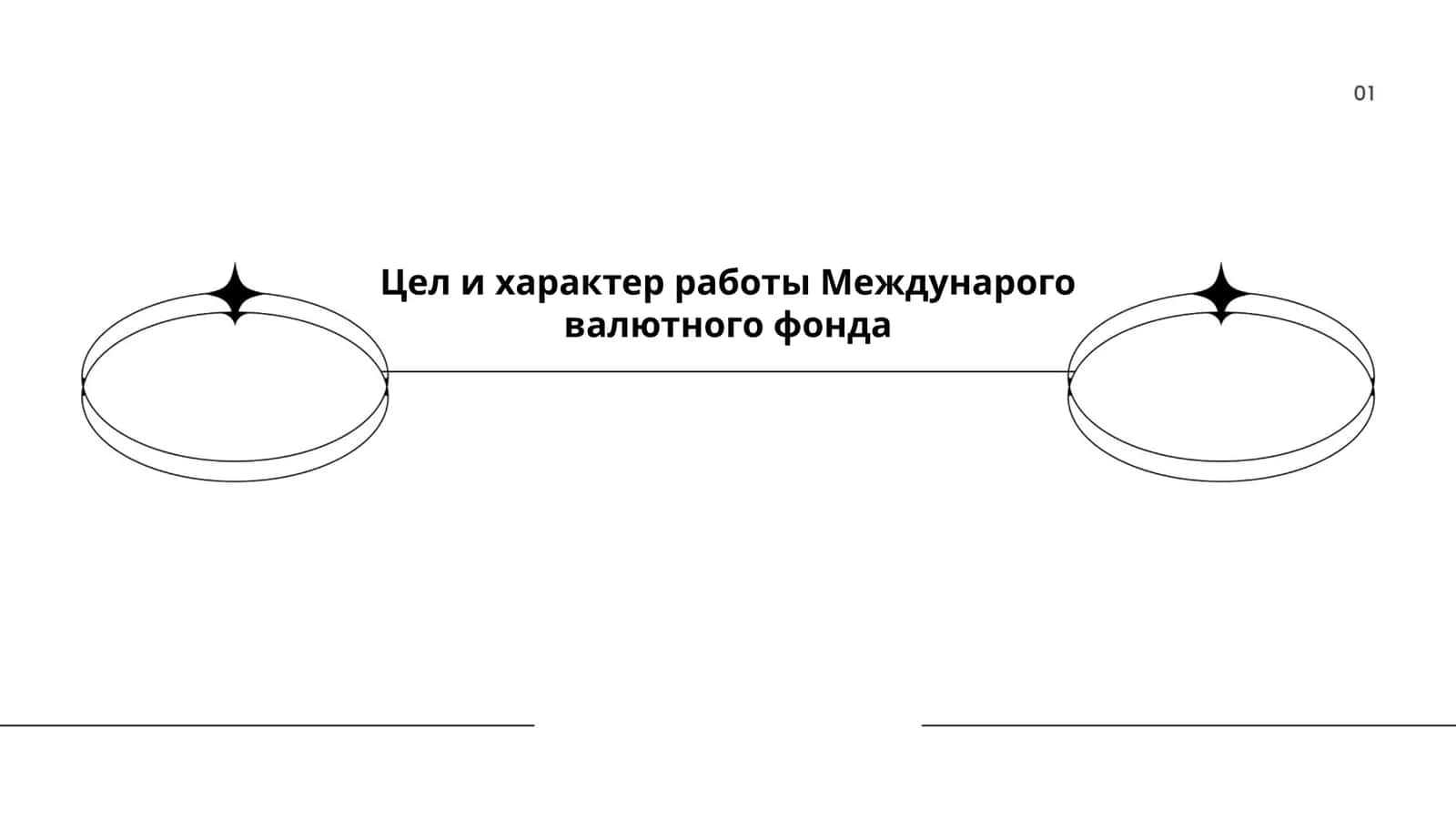 Цел и характер работы Междунарого валютного фонда 1