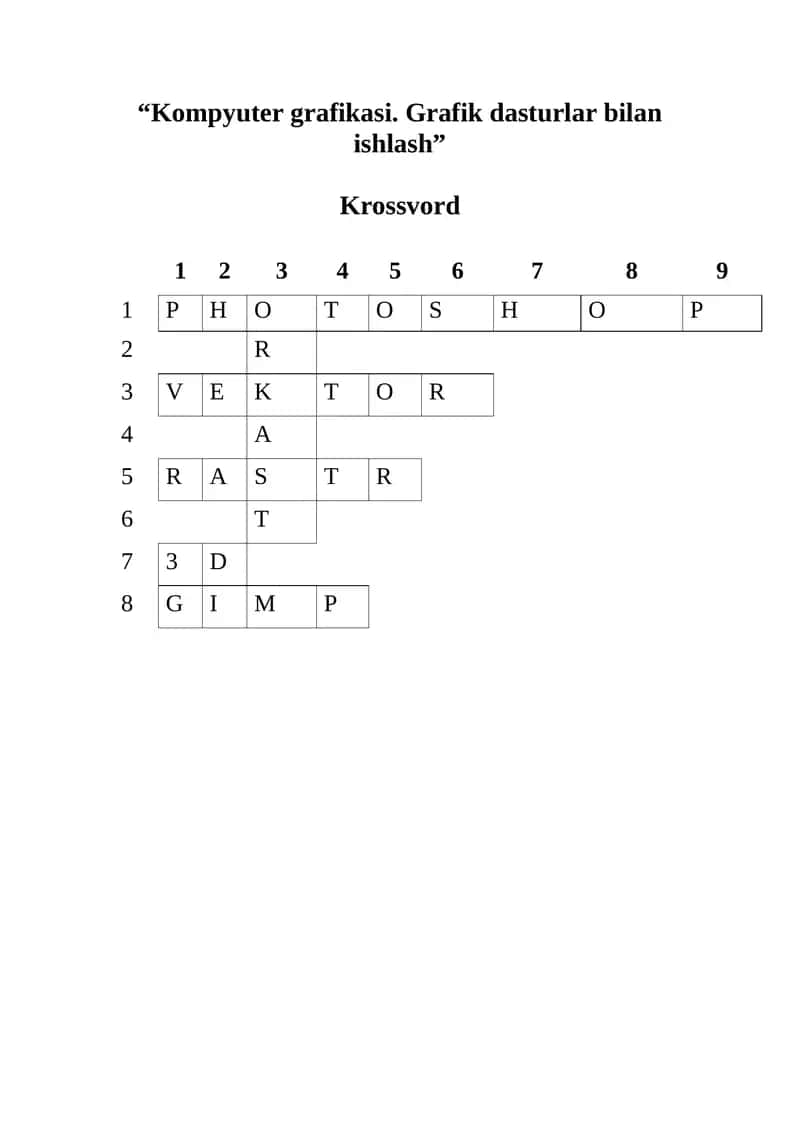 Kompyuter grafikasi. Grafik dasturlar bilan ishlash 1