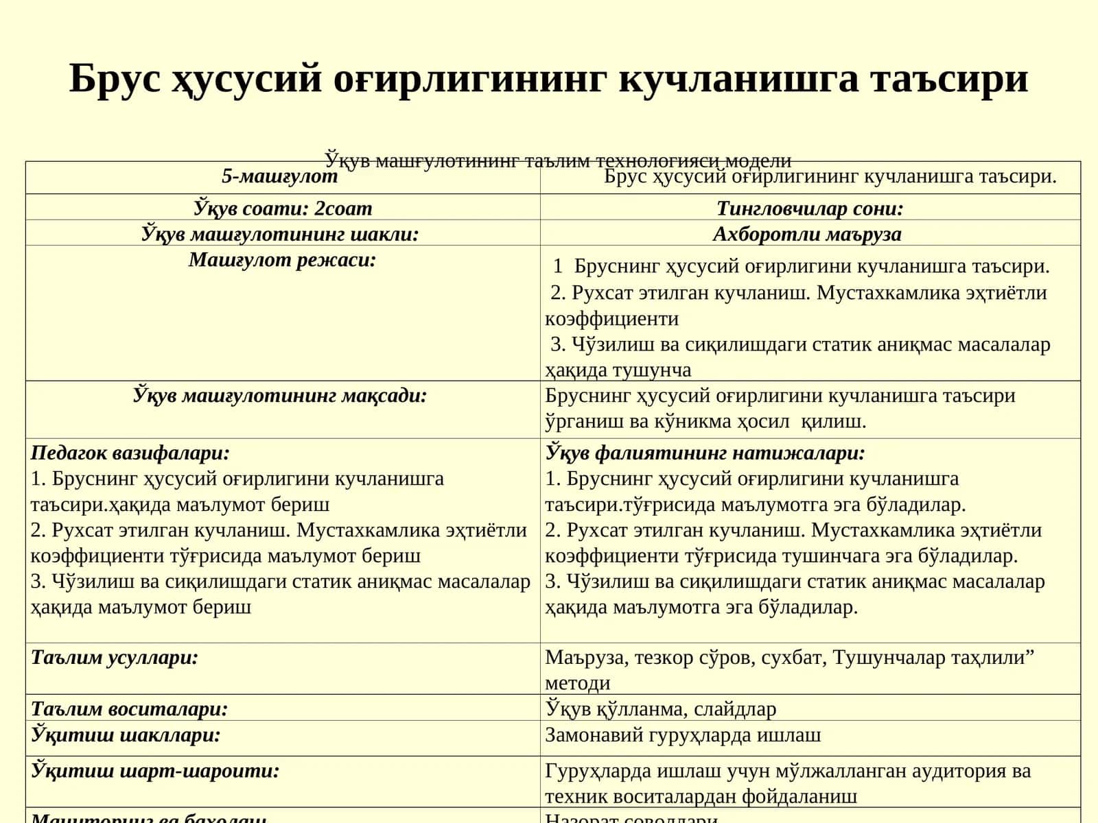 Брус ҳусусий оғирлигининг кучланишга таъсири 1