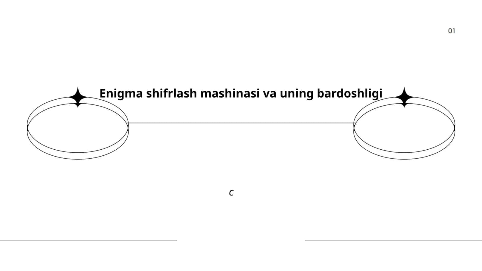 Enigma shifrlash mashinasi va uning bardoshligi 1