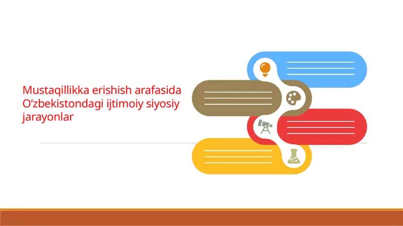 O‘zbekistondagi Ijtimoiy Siyosiy Jarayonlar 1