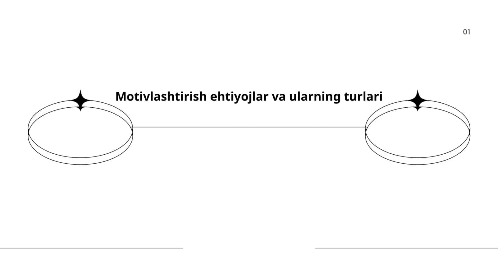 Motivlashtirish ehtiyojlar va ularning turlari 1