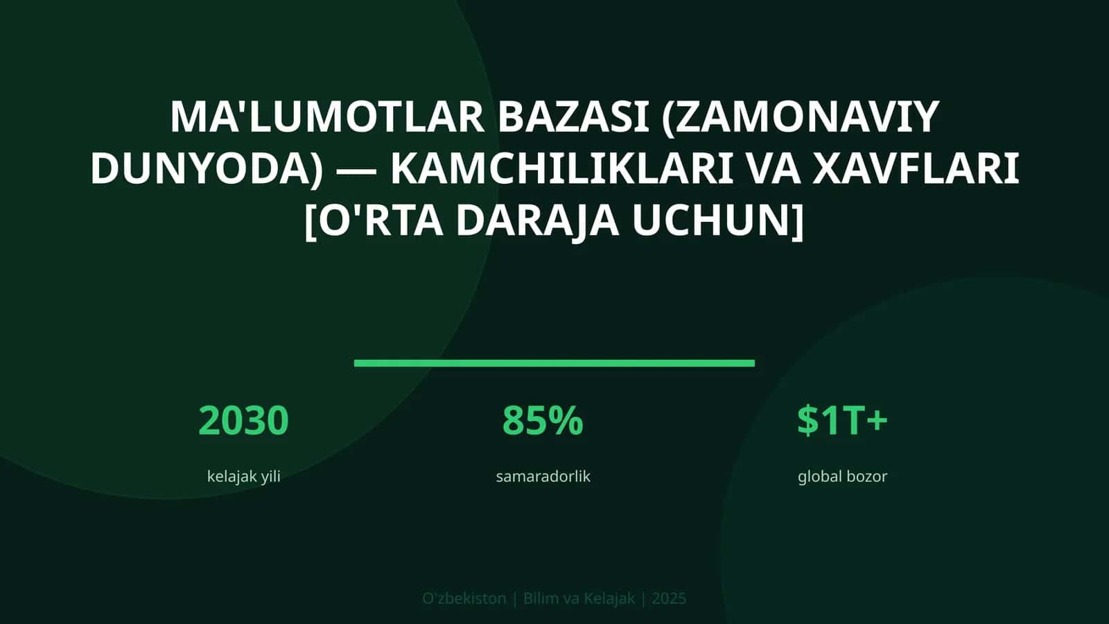 Ma'lumotlar bazasi (zamonaviy dunyoda) — kamchiliklari va xavflari [o'rta daraja uchun] 1