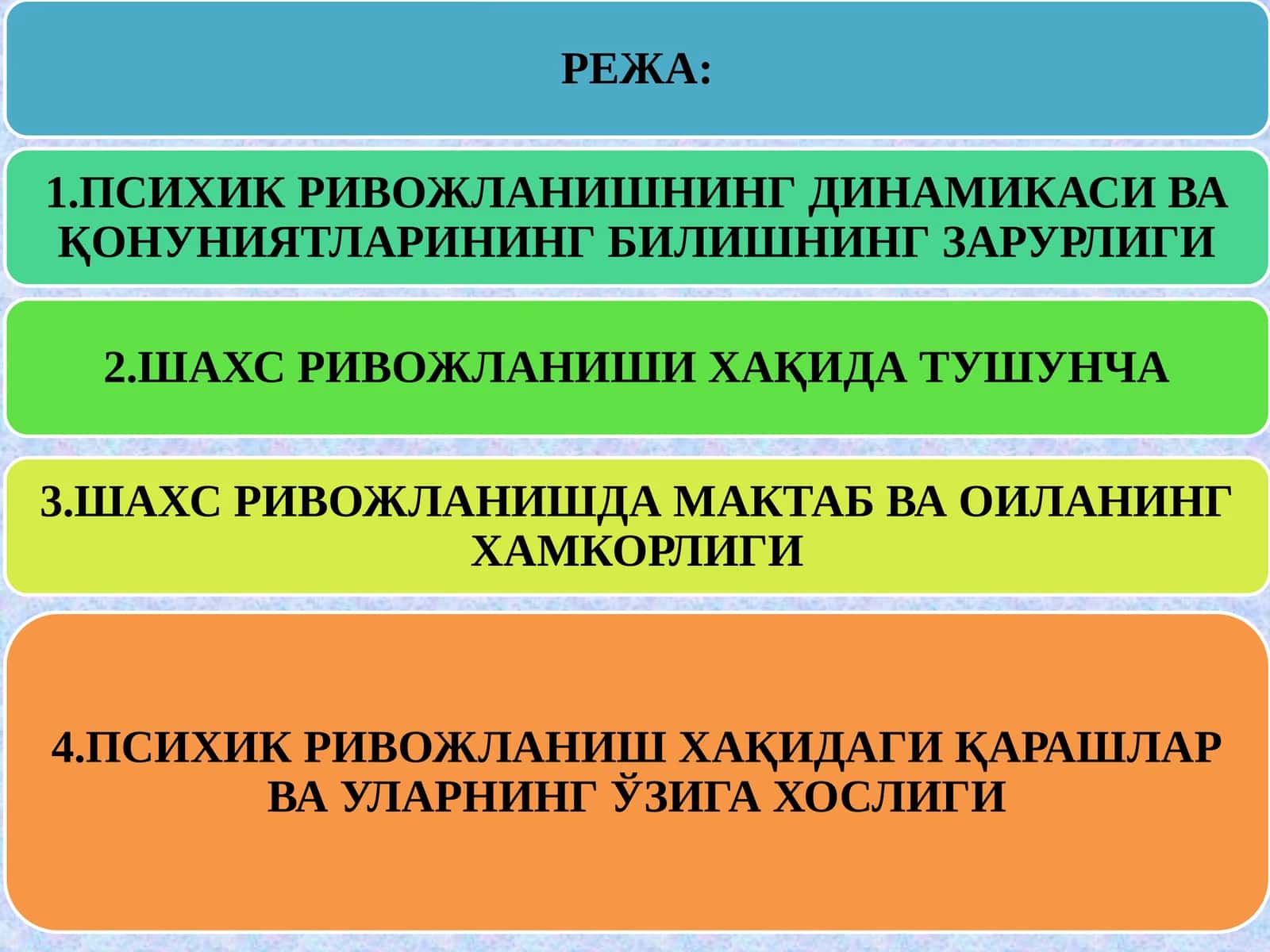 ПСИХИКАНИНГ НАМОЁН БЎЛИШ ШАКЛЛАРИ ВА УЛАРНИНГ ЎЗАРО БОҒЛИҚЛИГИ 1