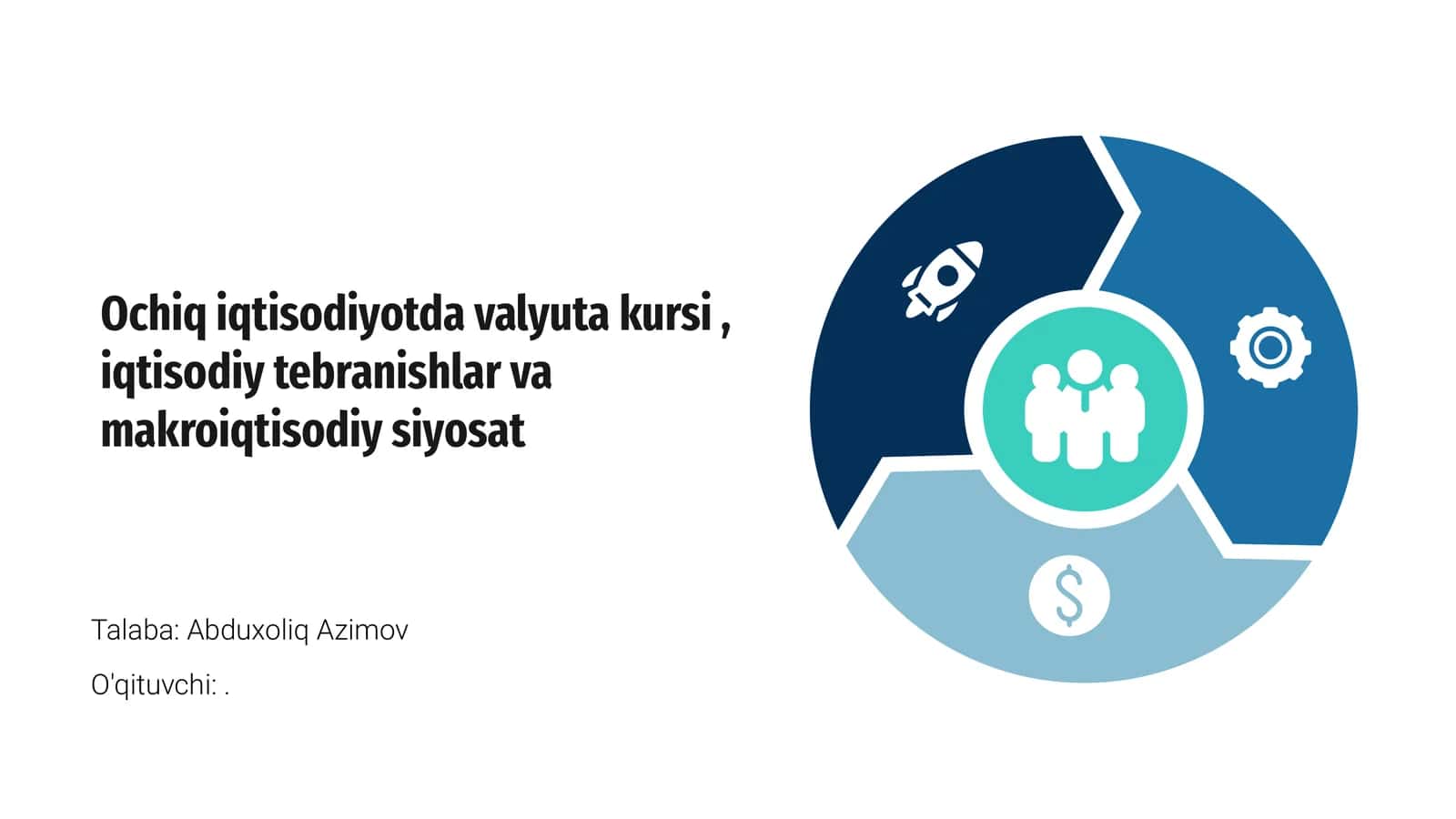 Ochiq iqtisodiyotda valyuta kursi, iqtisodiy tebranishlar va makroiqtisodiy siyosat 1