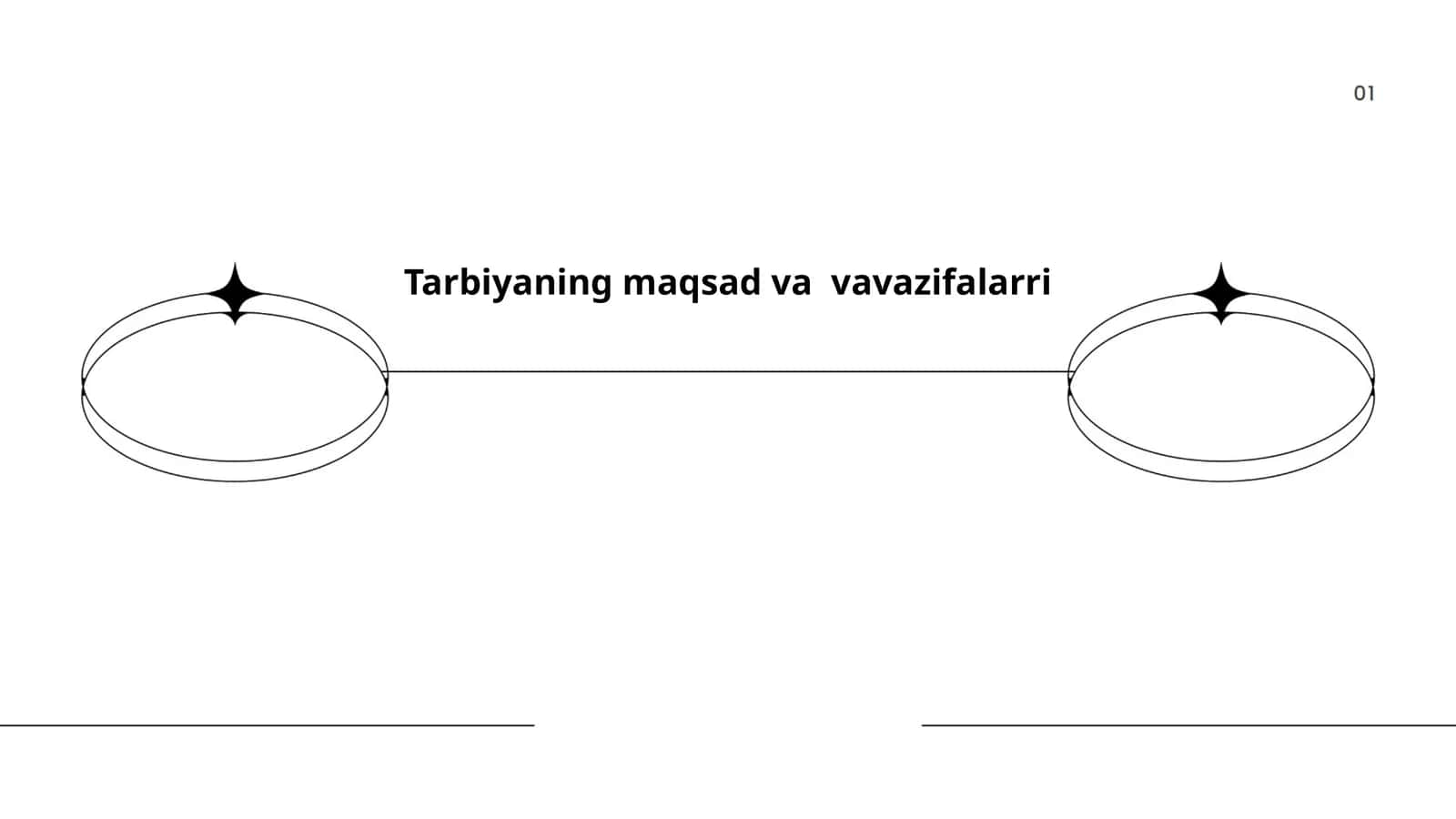 Tarbiyaning maqsad va vavazifalarri 1