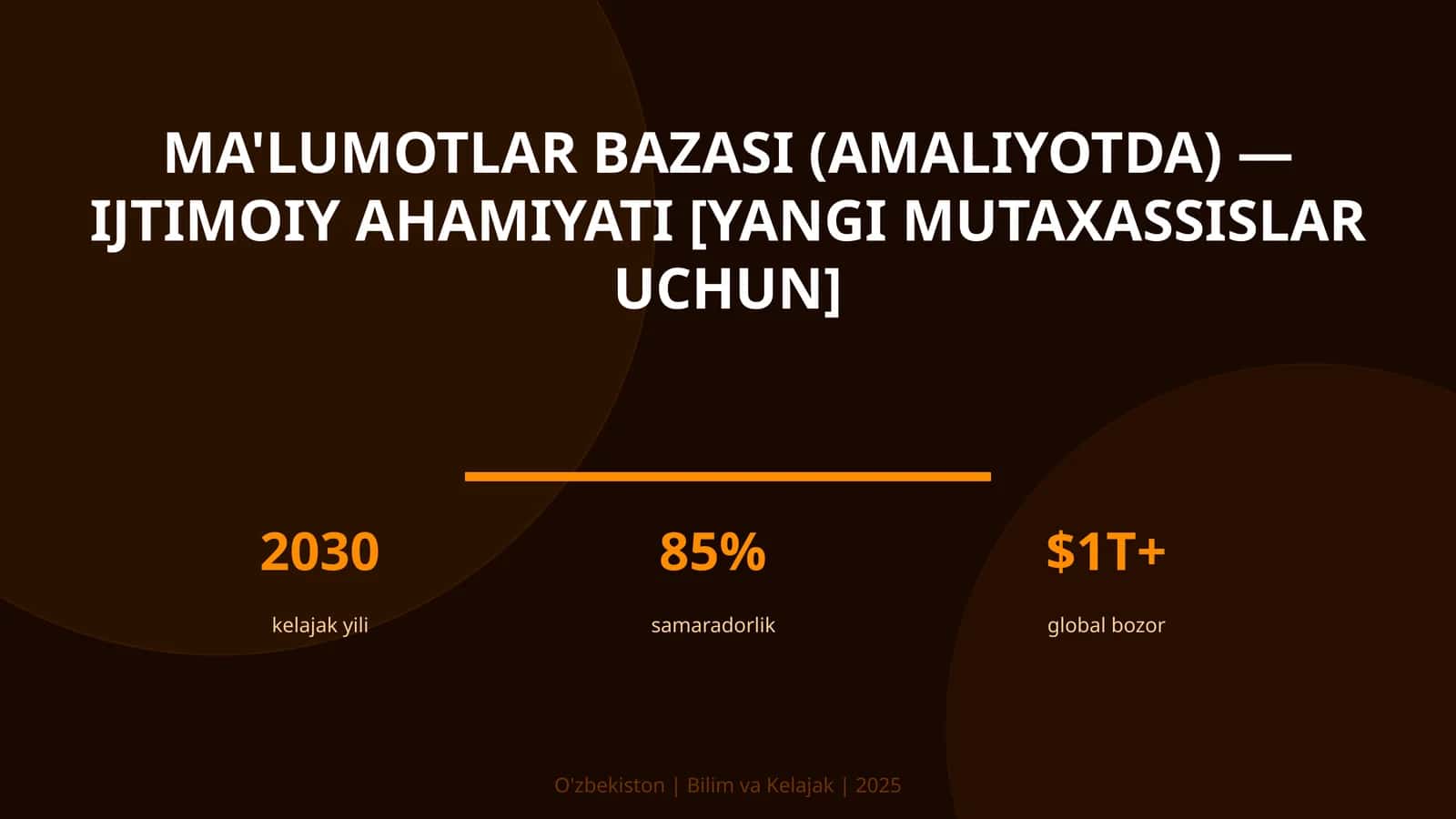 MA'LUMOTLAR BAZASI (AMALIYOTDA) — IJTIMOIY AHAMIYATI [YANGI MUTAXASSISLAR UCHUN] 1