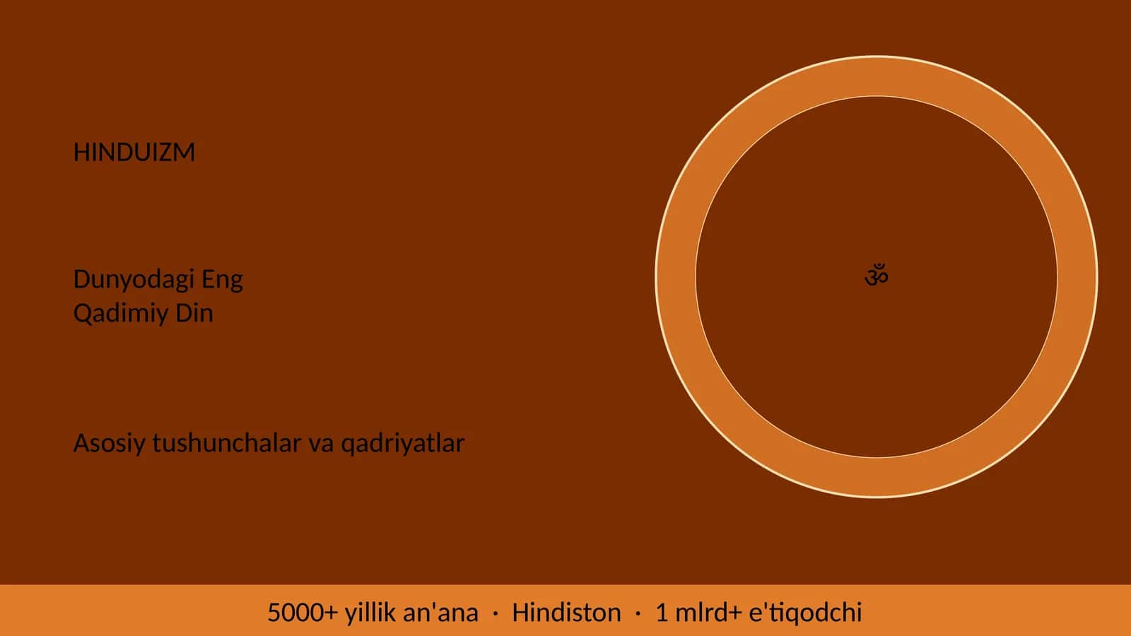Hinduizm 1