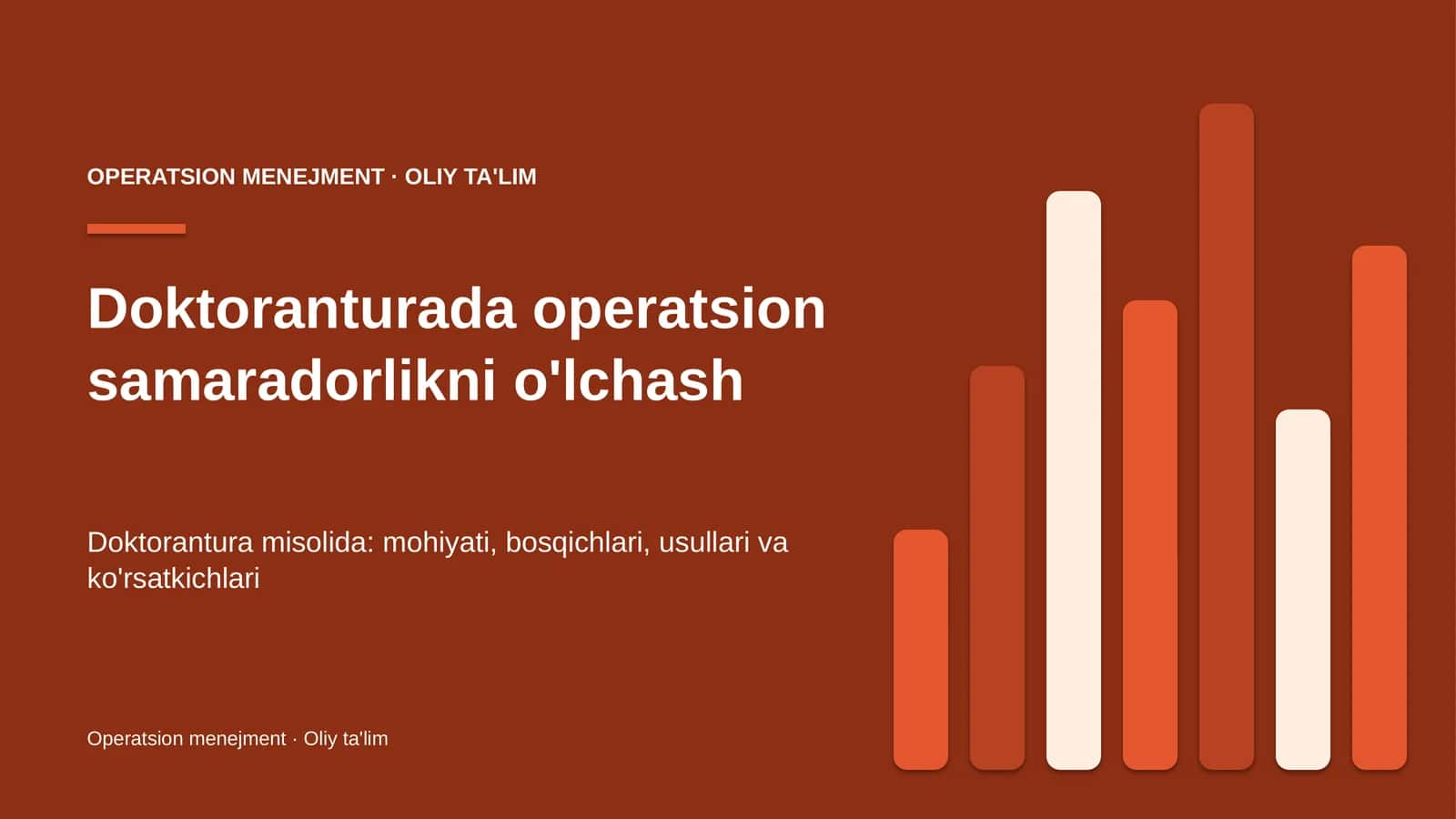 Doktoranturada operatsion samaradorlikni o'lchash 1