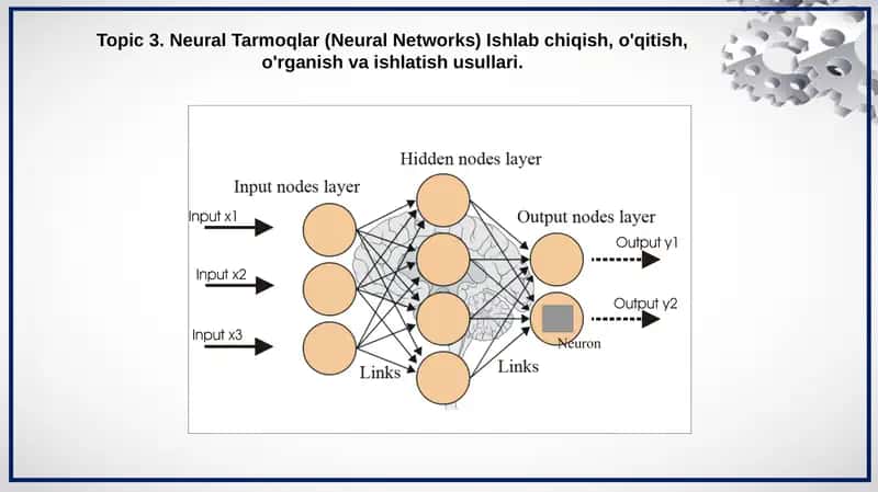 Neural Tarmoqlar (Neural Networks) Ishlab chiqish, o'qitish, o'rganish va ishlatish usullari 1