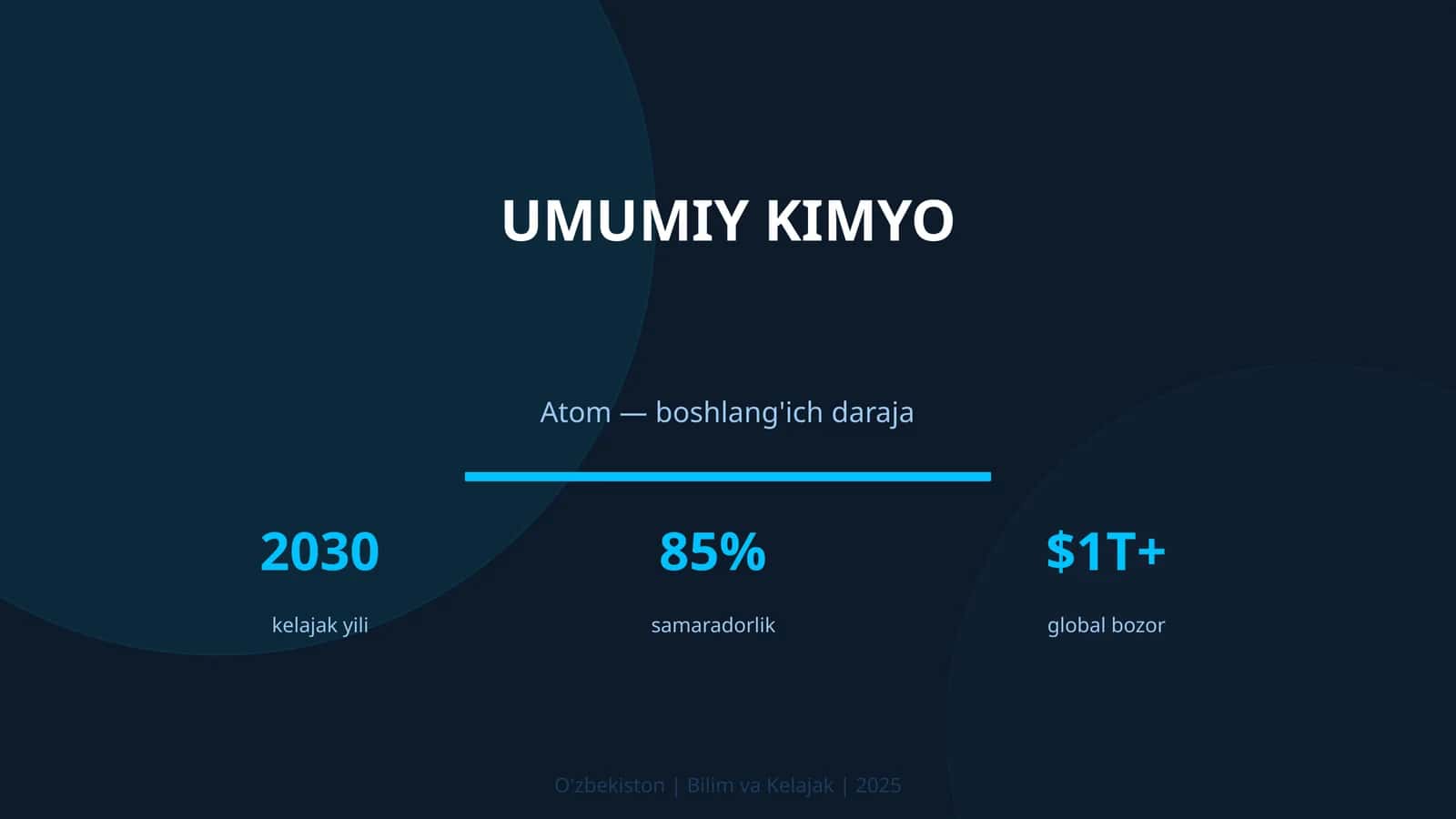 Umumiy kimyo 1