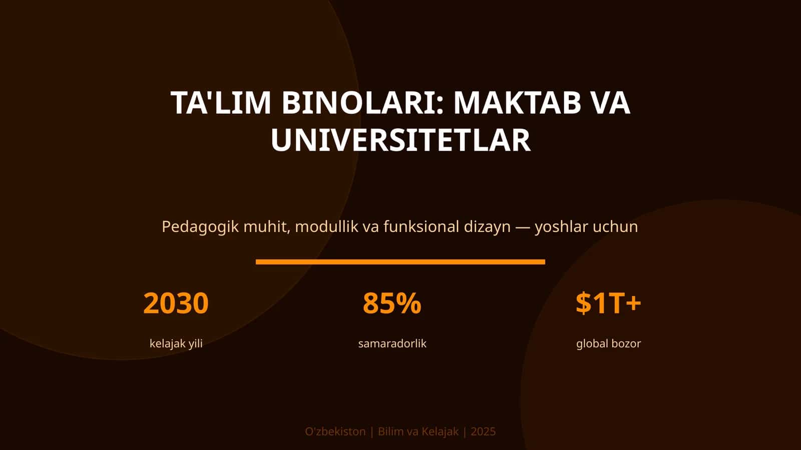 Ta'lim binolari: maktab va universitetlar 1