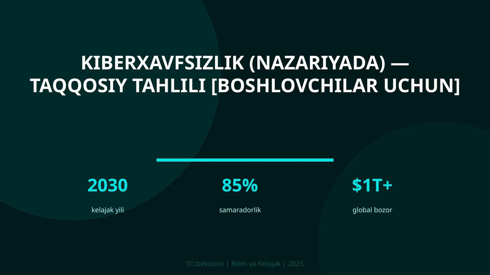 KIBERXAVFSIZLIK (NAZARIYADA) — TAQQOSIY TAHLILI [BOSHLOVCHILAR UCHUN] 1