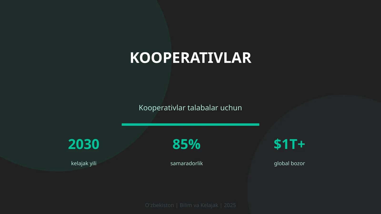 Kooperativlar 1