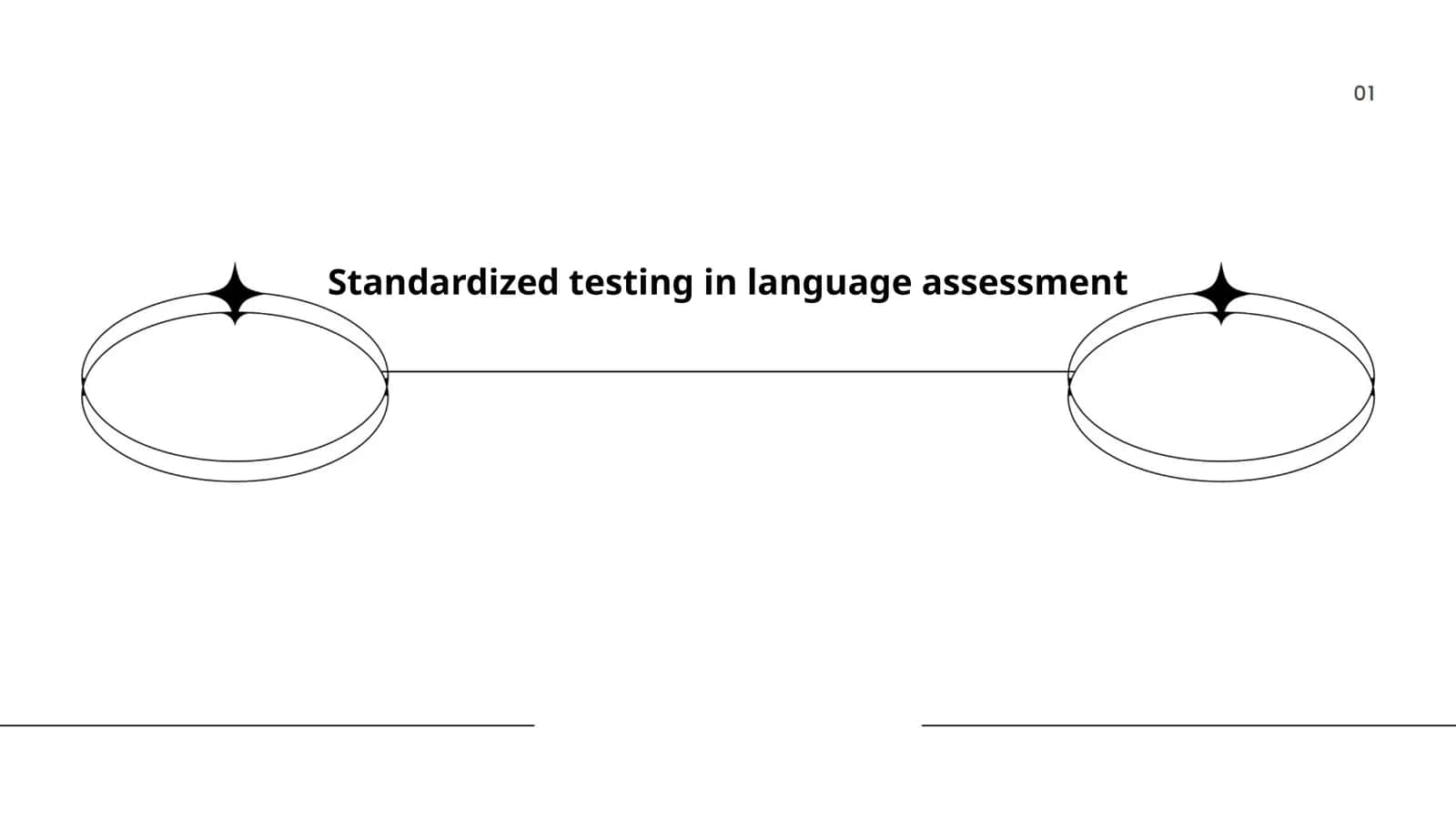 Standardized testing in language assessment 1