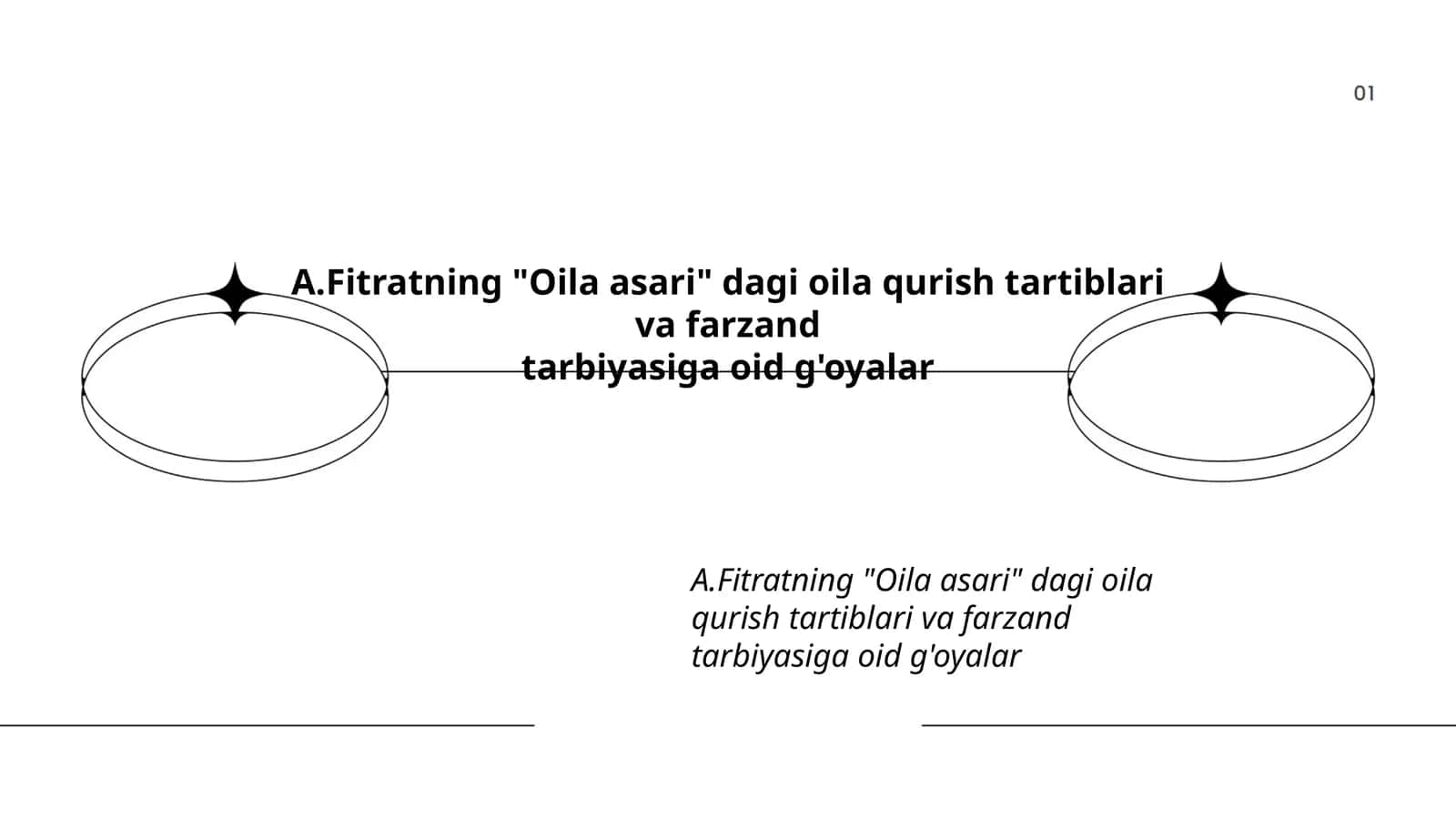 Oila asari 1