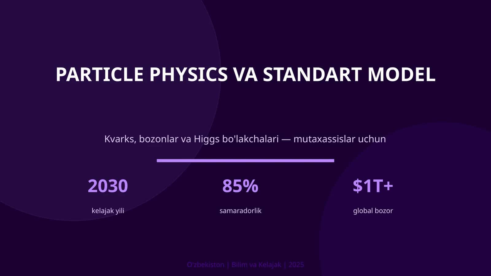 PARTICLE PHYSICS VA STANDART MODEL 1