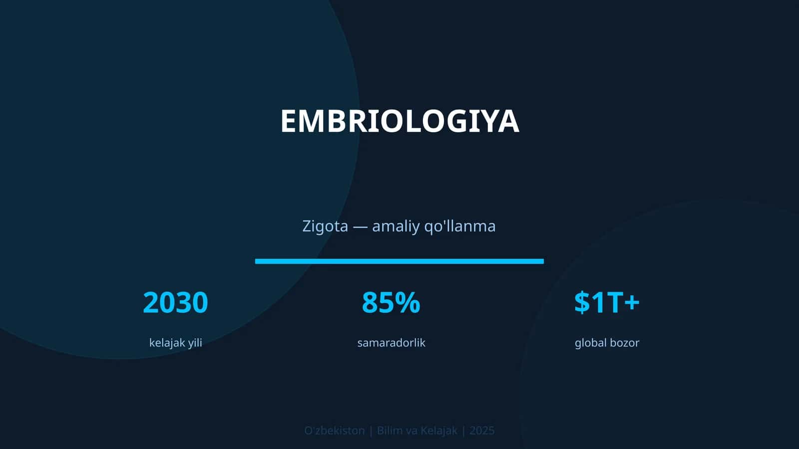 EMBRIOLOGIYA 1