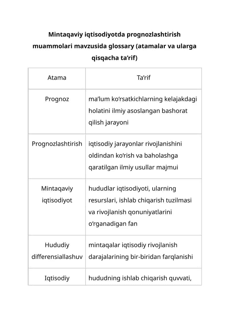 Mintaqaviy iqtisodiyotda prognozlashtirish muammolari mavzusida glossary (atamalar va ularga qisqacha ta’rif) 1